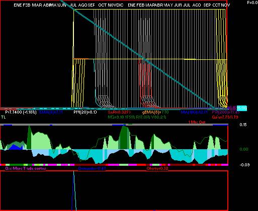 gr�fica t�cnica de autlan.b