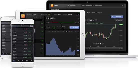plataforma operativa libertex
